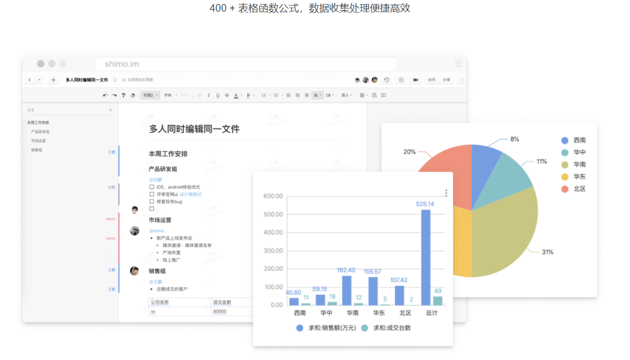 活动策策划常用的软件大盘点,好用的就这几款