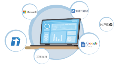 浅谈新基建下,在线文档的发展与突破